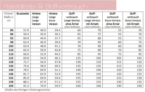 Papierschnittmuster - Westigan basics No.63 - Kids - Lillesol&Pelle